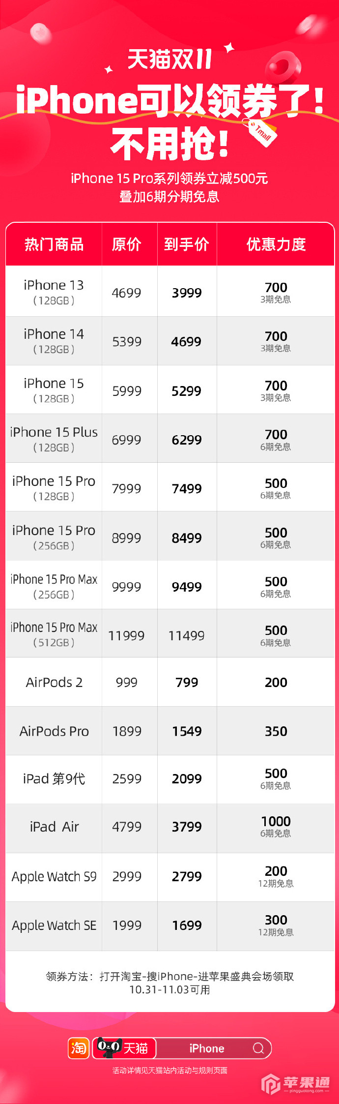 iPhone14ProMax双十一价格介绍