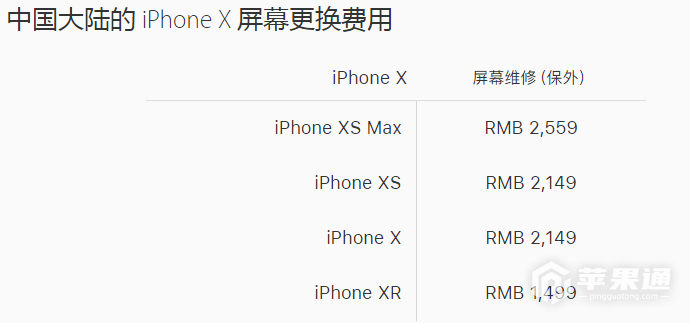 iPhone XR更换屏幕价格介绍