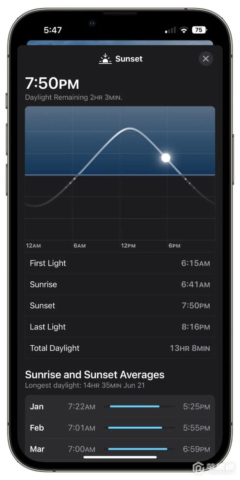 苹果iOS 16系统新升级 天气app新增多项实用功能