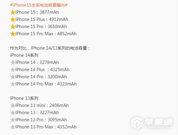 iPhone 15 Pro配置细节介绍