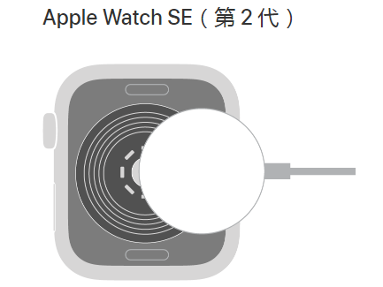 Apple Watch SE 2如何充电
