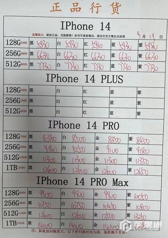 iPhone 14系列渠道价崩盘 国庆前回到原价不是梦